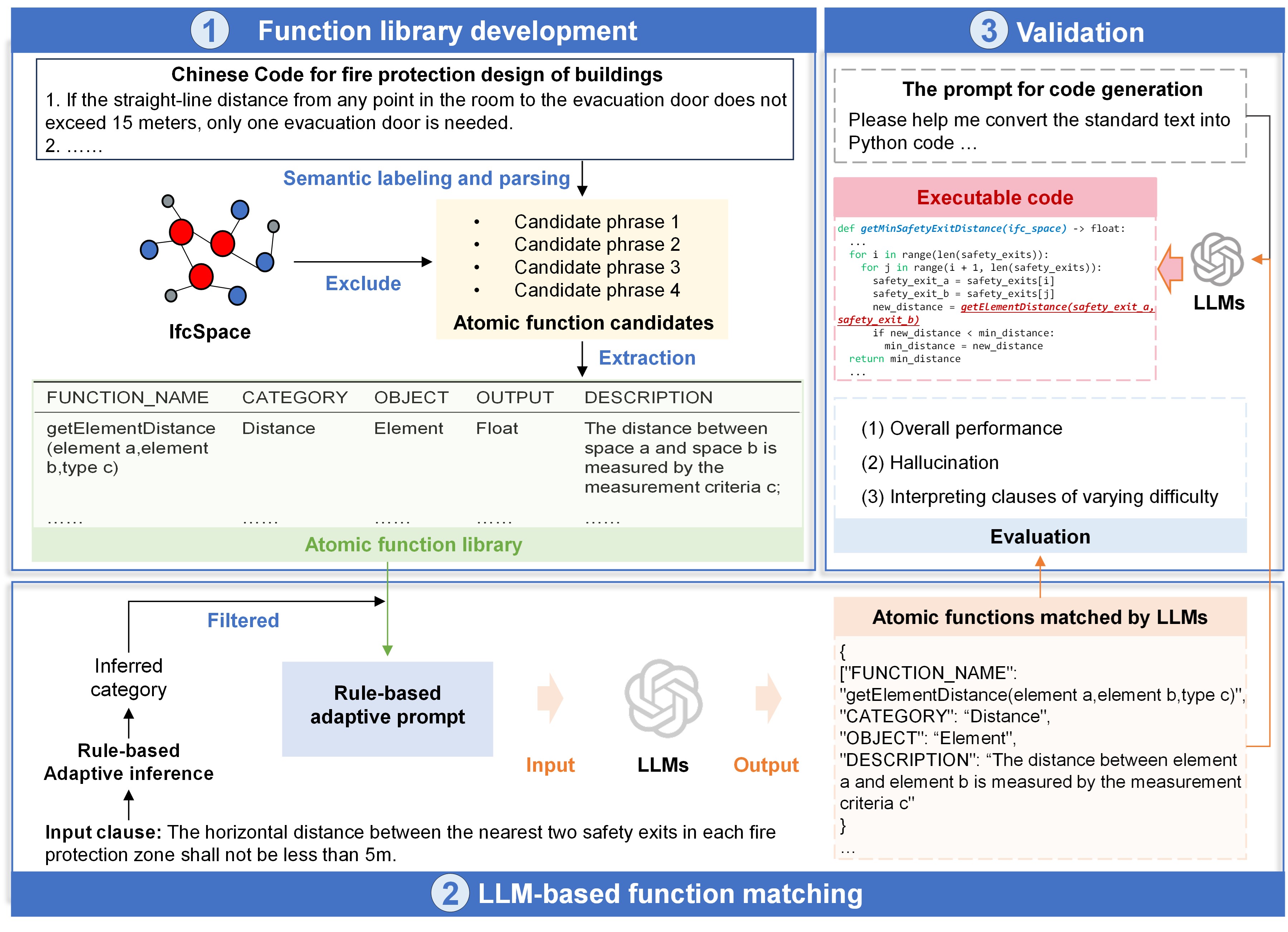 graphical abstract